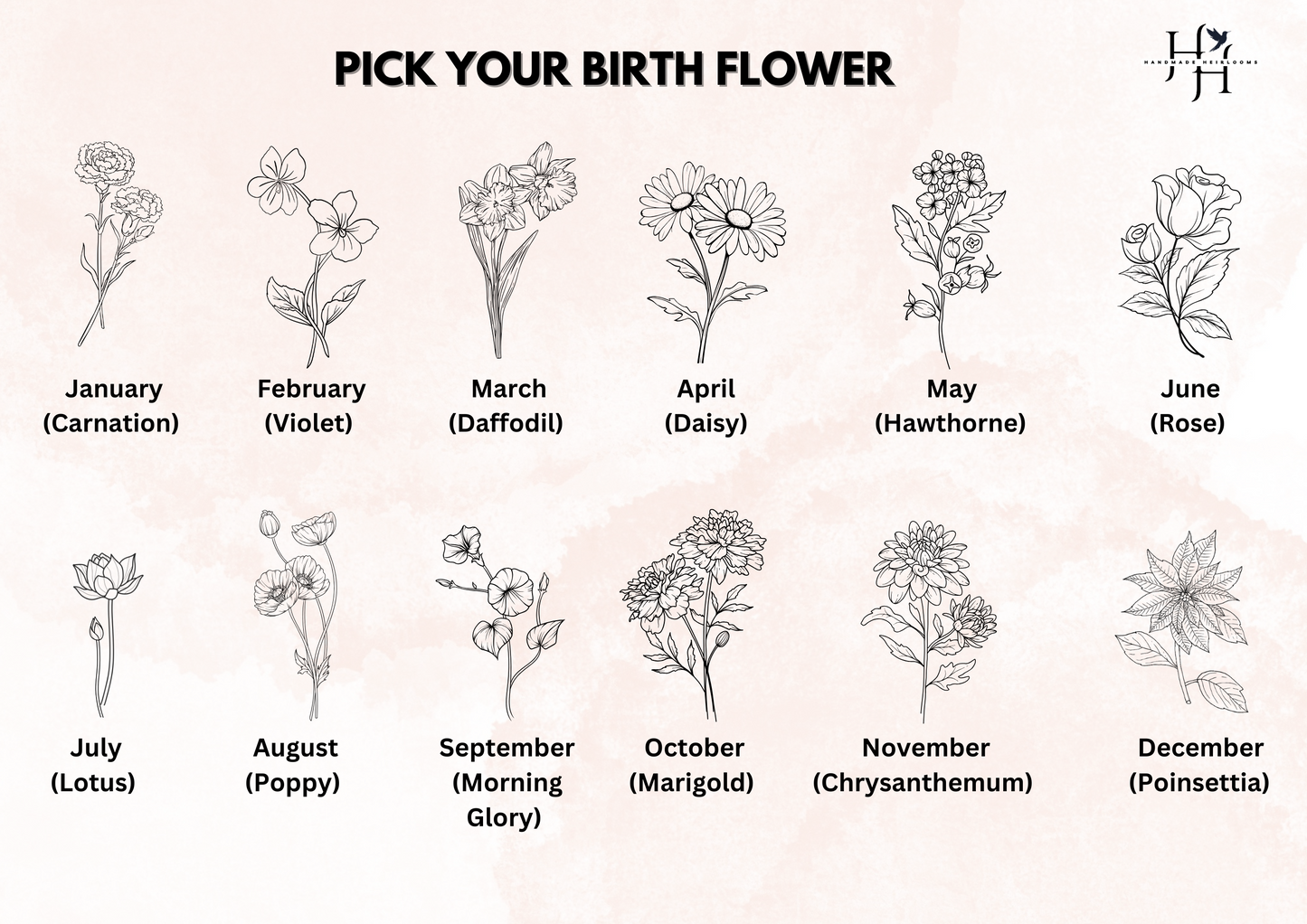 Personalized Travel Jewelry Box With Her Birth Flower